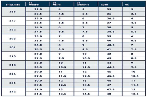 k2 ski boots size chart